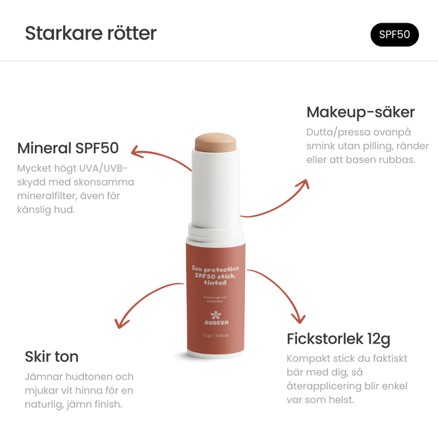 Mineraliskt solskyddsstift SPF 50 – Tonat (12 g)