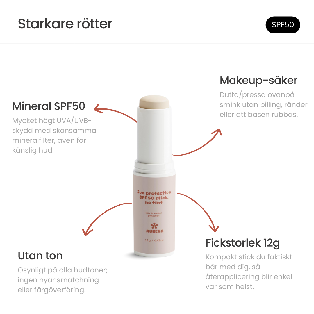 Mineraliskt solskyddsstift SPF 50 – Utan ton (12 g)
