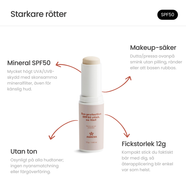 Mineraliskt solskyddsstift SPF 50 – Utan ton (12 g)